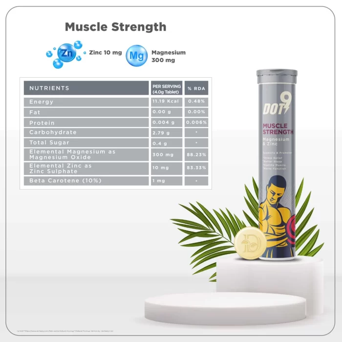 Nutrition - muscle strength tablets