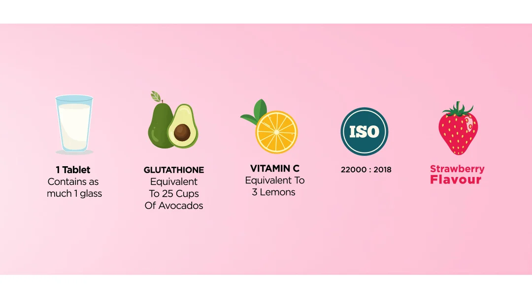 Glow-Skin-mobile-slide