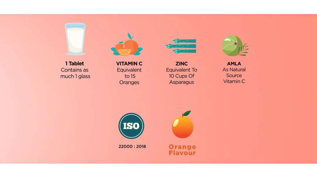 Immune-Booster-mobile-slide