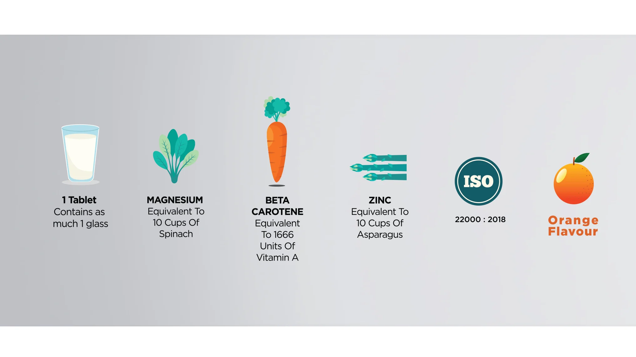 Muscle-Strength-mobile-slide